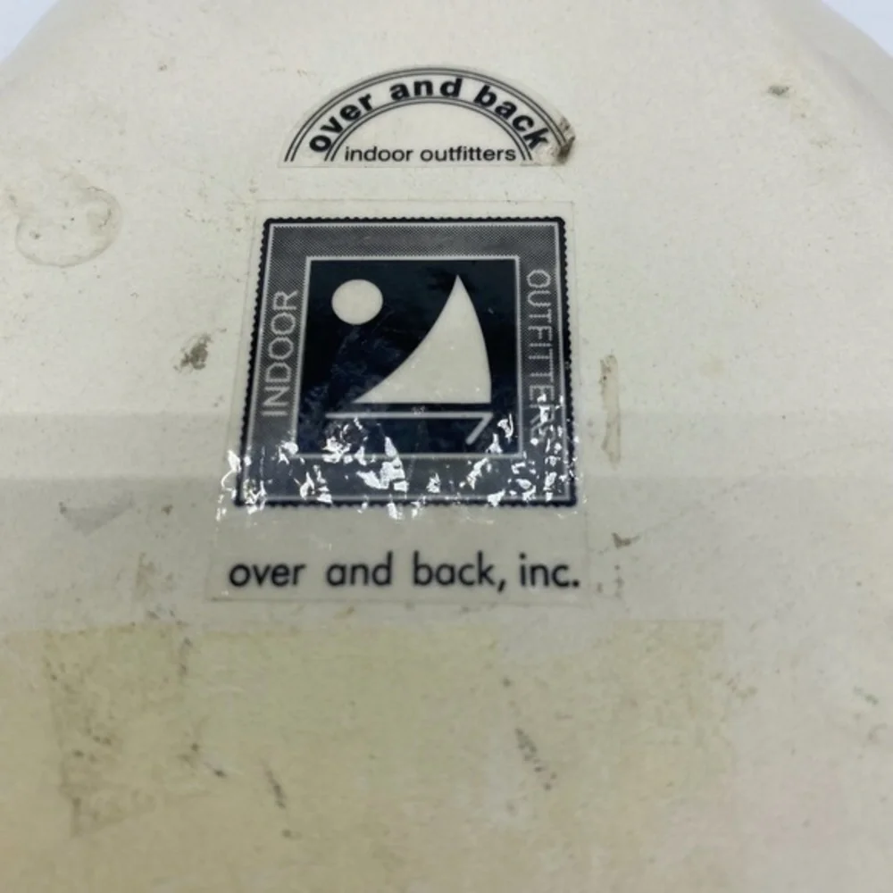 over and back inc. used good